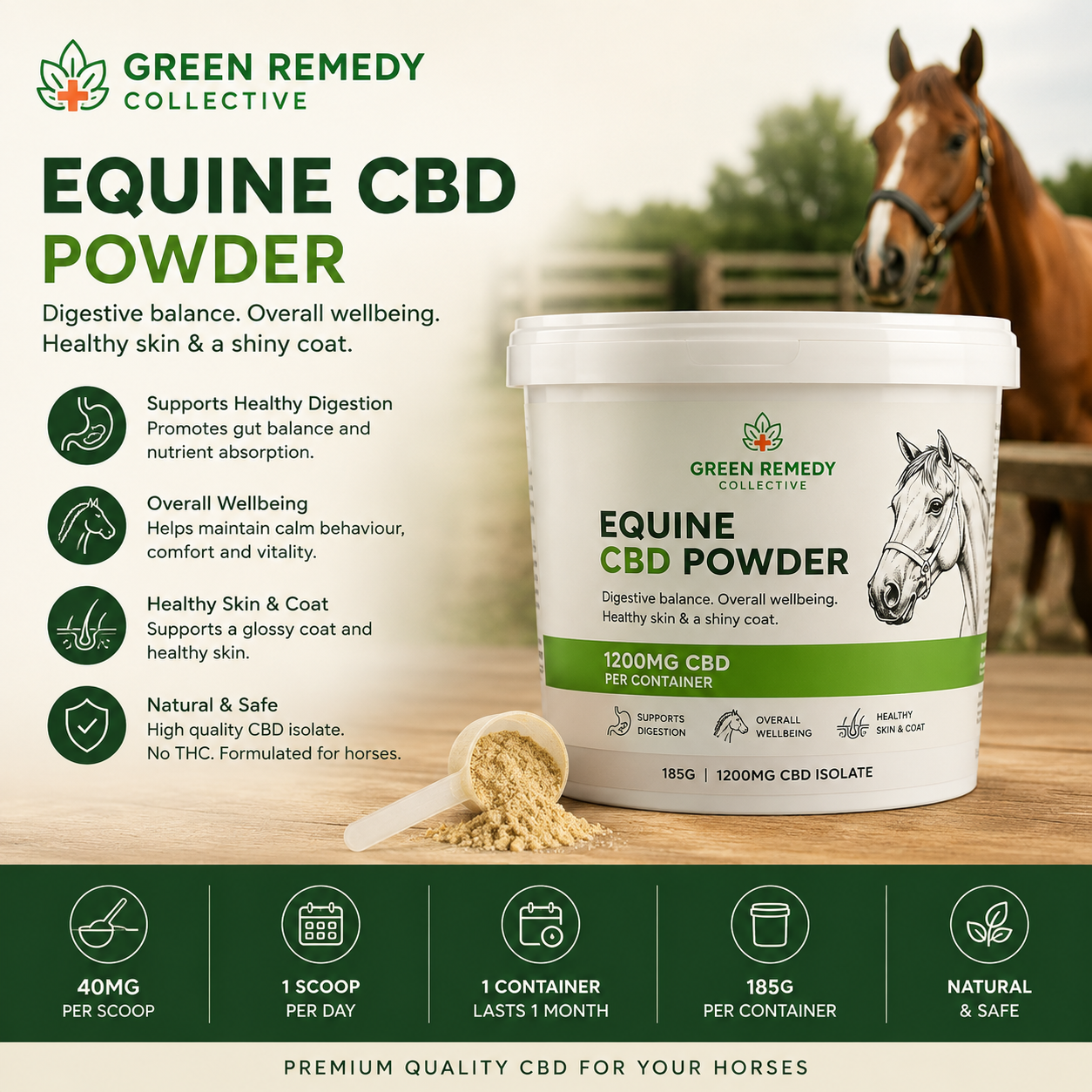 Equine CBD Powder